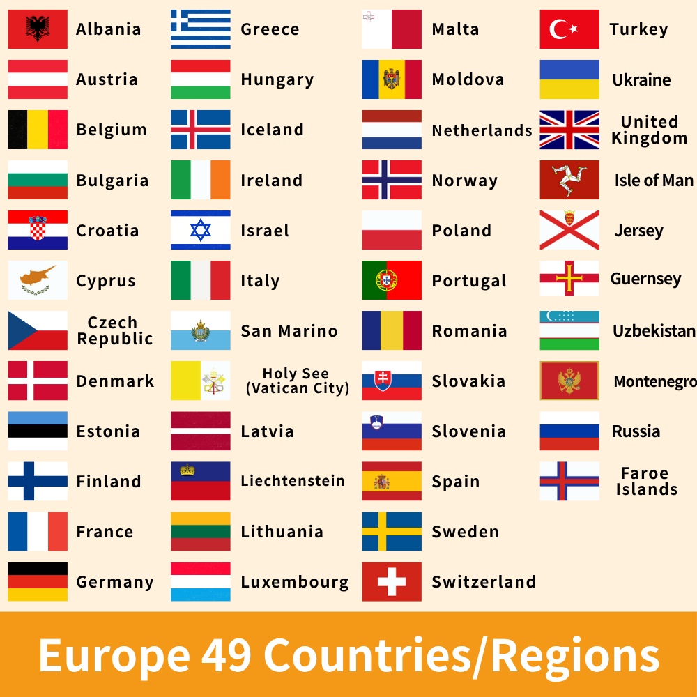 Europe 49 Countries eSIM Data