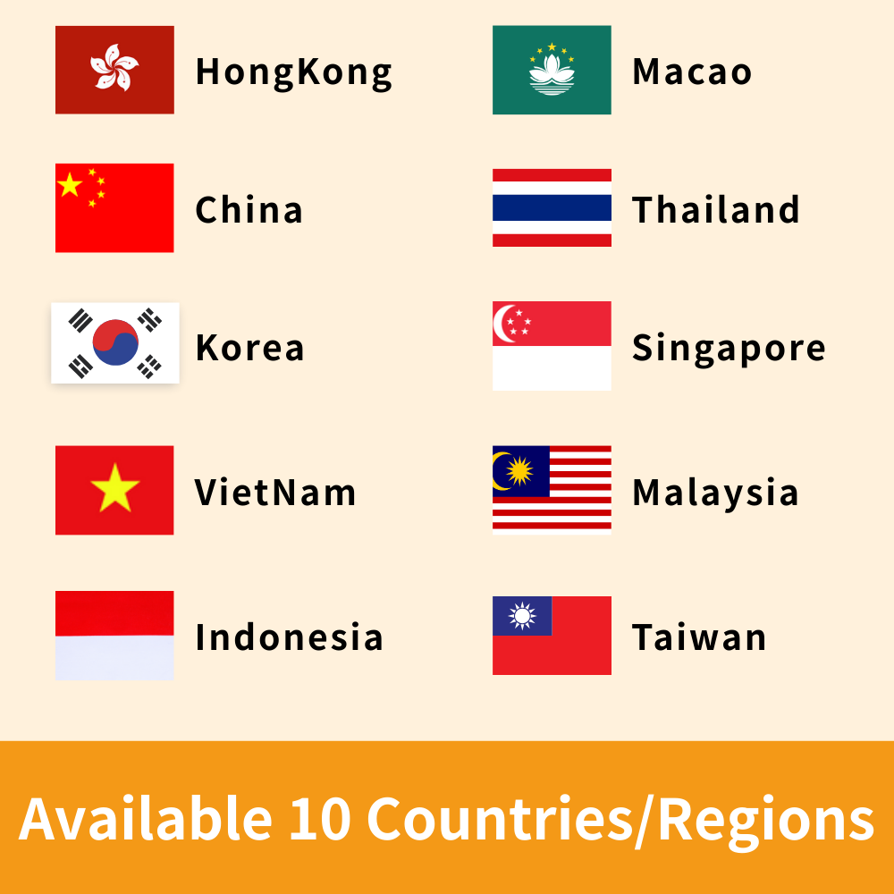 Asia 10 Regions eSIM Data