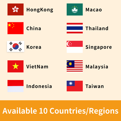 Asia 10 Regions eSIM Data