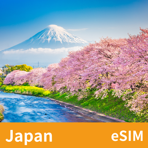 Japan eSIM Data