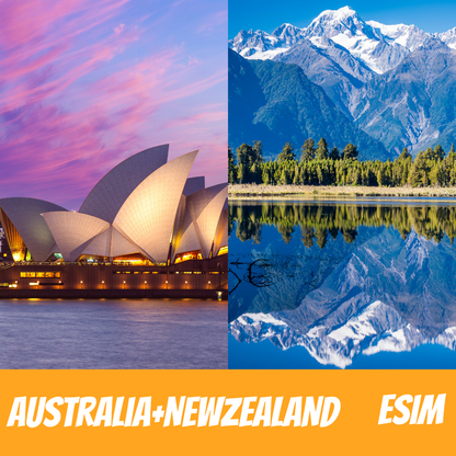 Australia,New Zealand eSIM Data