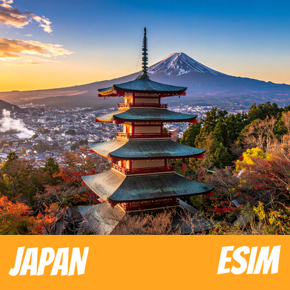 Japan eSIM Data